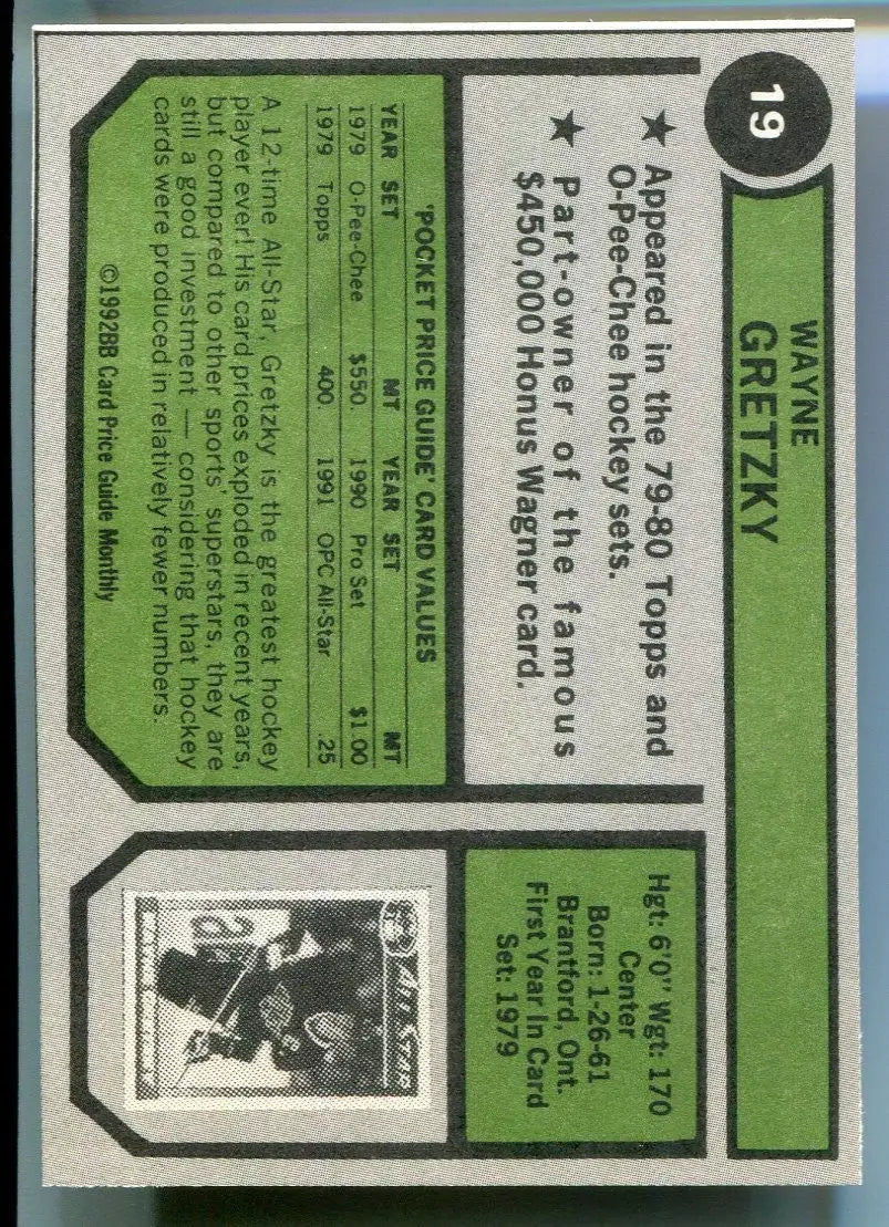 1992 Wayne Gretzky #19 SCD Multi-Sport Price Guide Monthly - Hockey Card Single