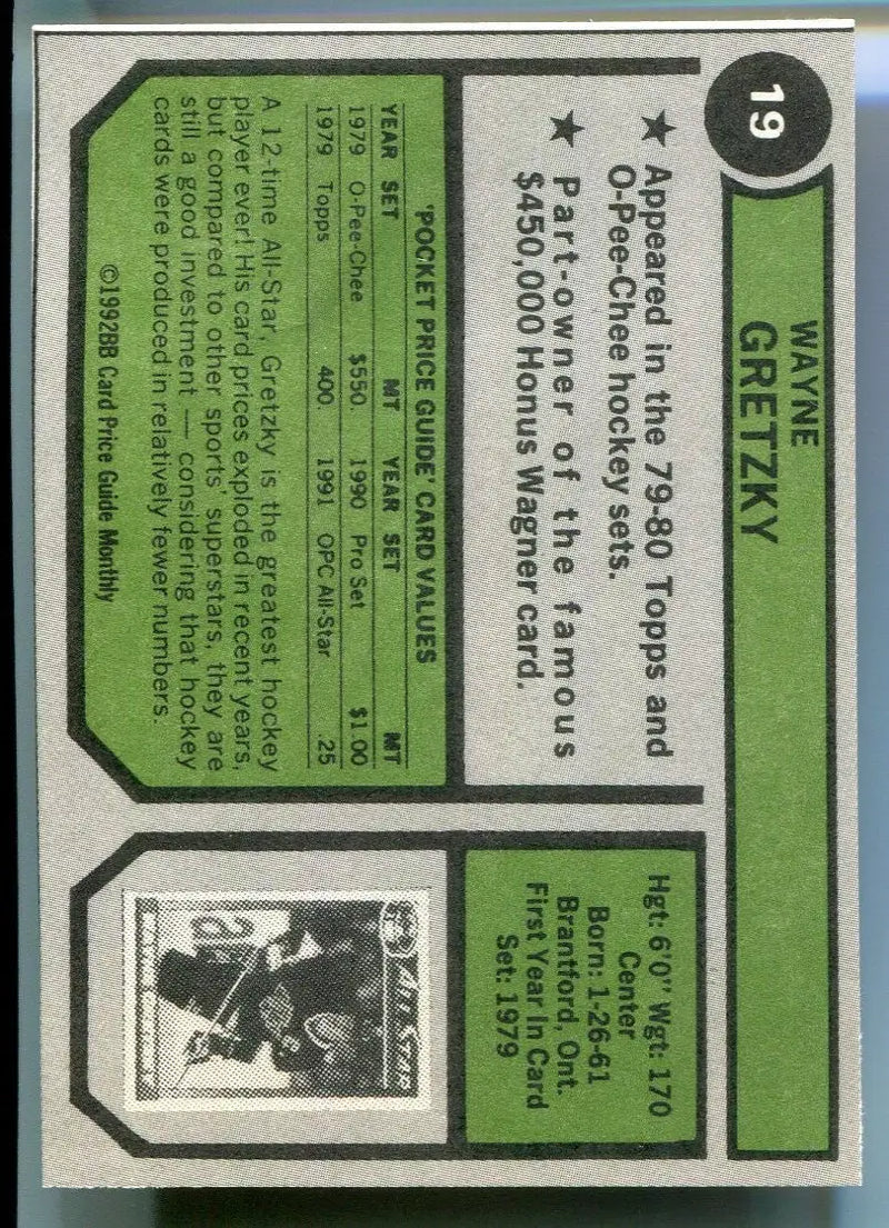 1992 Wayne Gretzky #19 SCD Multi-Sport Price Guide Monthly - Hockey Card Single