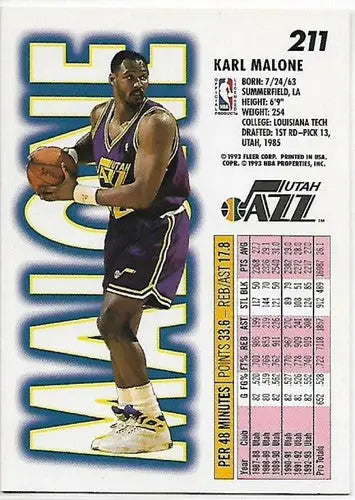 1993-94 Fleer #211 Karl Malone NM-MT Jazz - Basketball Card Single