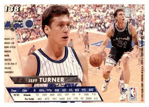 1993-94 Fleer Ultra #138 Jeff Turner NM Near Mint Magic - Basketball Card Single