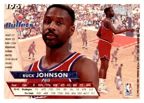 1993-94 Fleer Ultra #196 Buck Johnson NM Near Mint Bullets - Basketball Card Single