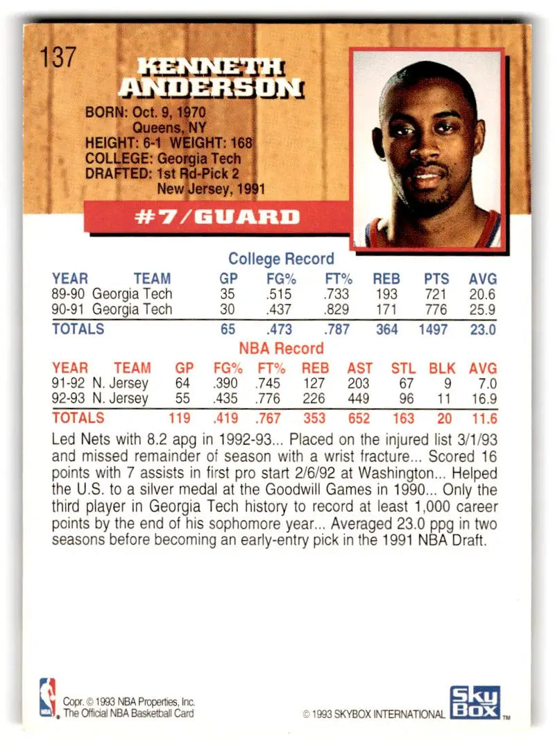 1993-94 Hoops #137 Kenny Anderson - Basketball Card Single