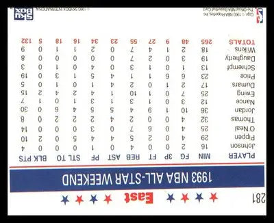 1993-94 Hoops #281 East NBA All-Star Team