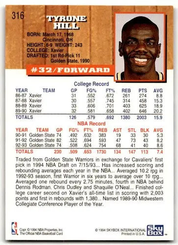 Original gloss Tyrone Hill basketball card from 1993-94 Hoops Near Mint Cavaliers