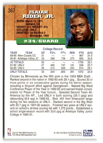 1993-94 Hoops #367 Isaiah Rider NM Near Mint RC Rookie Timberwolves ID:82489 - Basketball Card Single