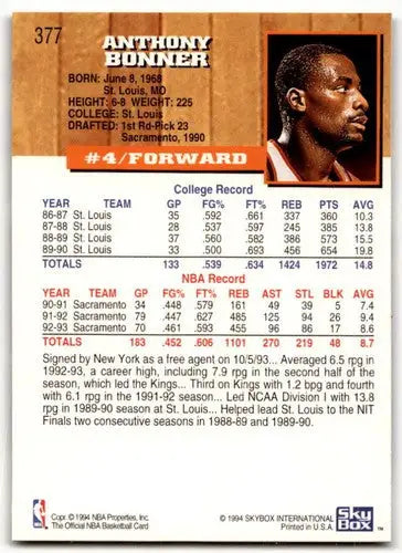 Original gloss Anthony Bonner basketball card 1993-94 Hoops NM-MT Knicks ID 42987