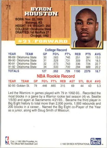 1993-94 Hoops #71 Byron Houston NM Near Mint Warriors - Basketball Card Single
