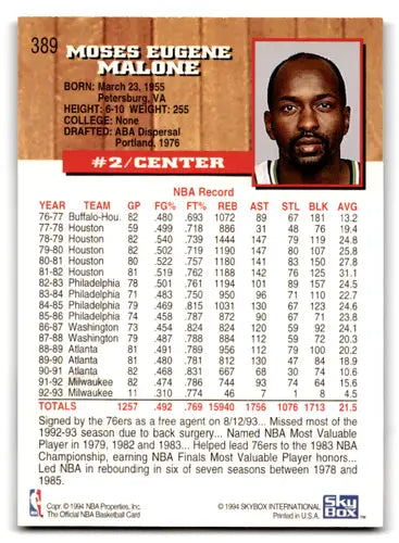 Original gloss Moses Malone 1993-94 Hoops Anniversary Gold basketball card