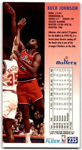 Original gloss Jam Session Buck Johnson basketball card from 1993-94 Bullets collection