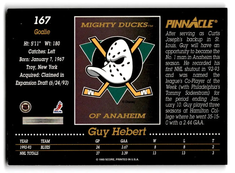 1993-94 Pinnacle #167 Guy Hebert - Hockey Card Single
