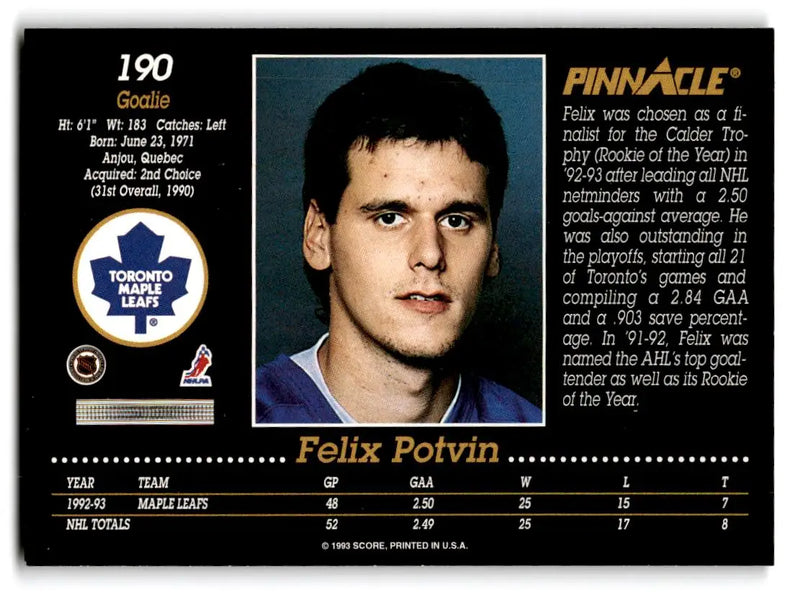 1993-94 Pinnacle #190 Felix Potvin - Hockey Card Single