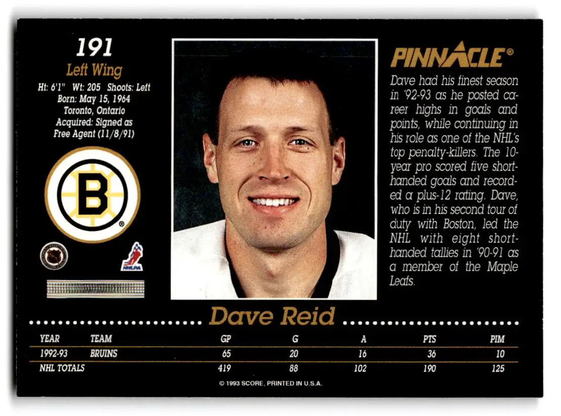 1993-94 Pinnacle #191 Dave Reid - Hockey Card Single