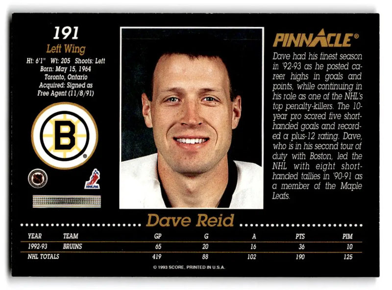 1993-94 Pinnacle #191 Dave Reid - Hockey Card Single