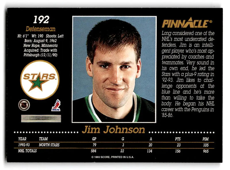 1993-94 Pinnacle #192 Jim Johnson - Hockey Card Single