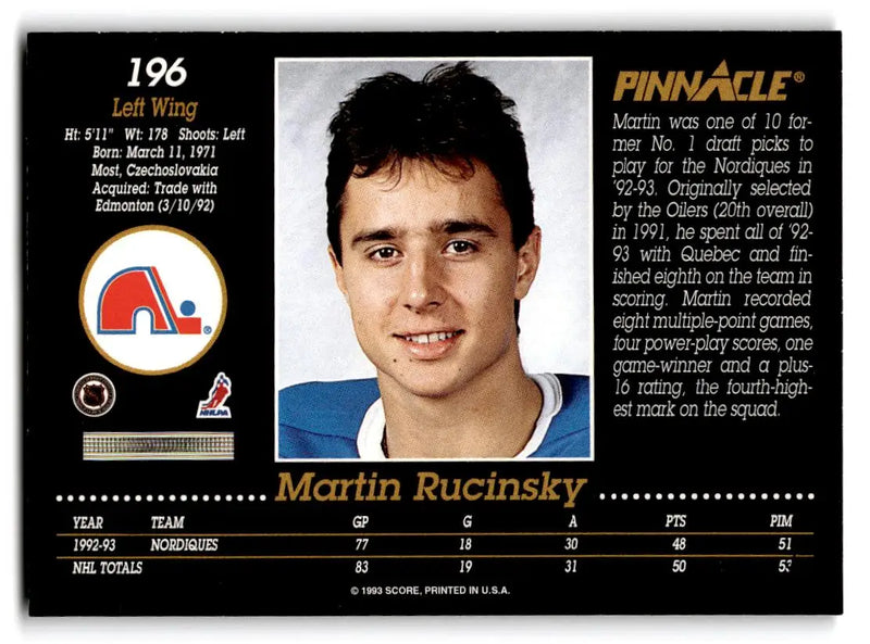 1993-94 Pinnacle #196 Martin Rucinsky - Hockey Card Single