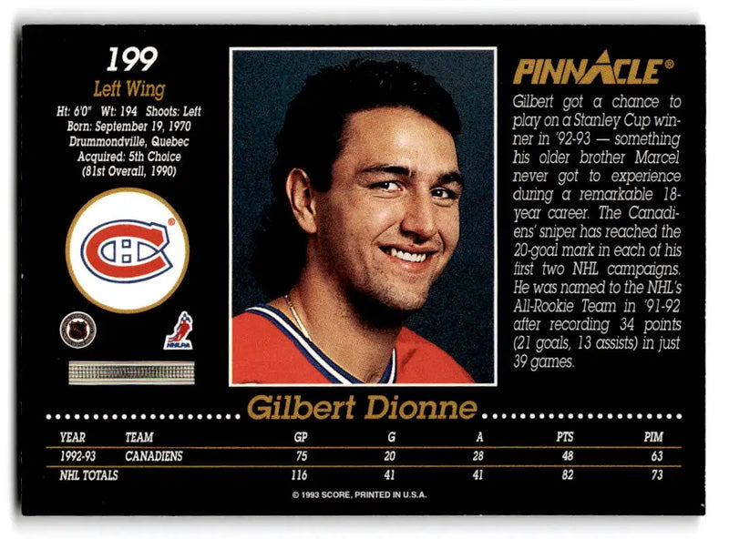 1993-94 Pinnacle #199 Gilbert Dionne - Hockey Card Single