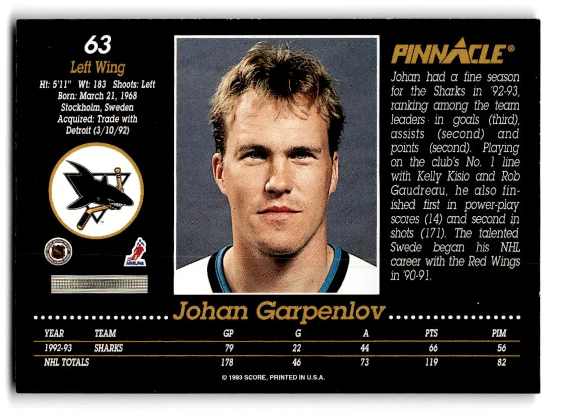 1993-94 Pinnacle #63 Johan Garpenlov - Hockey Card Single