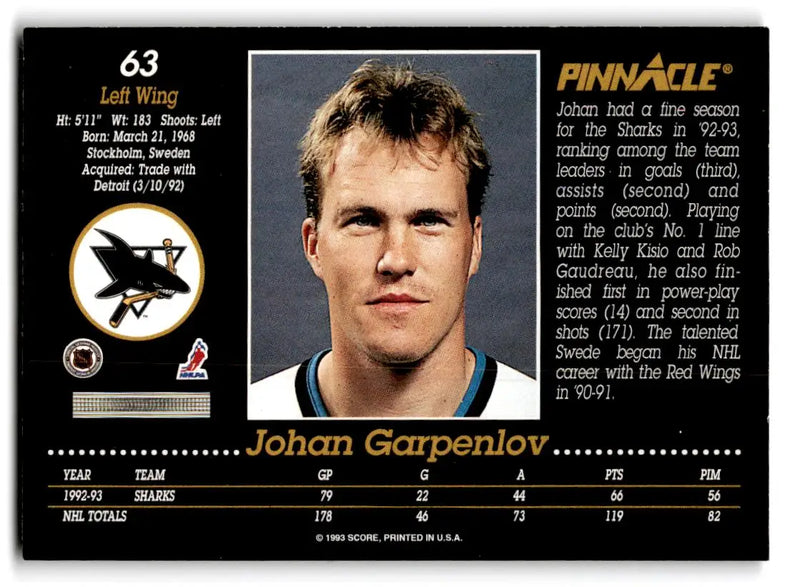 1993-94 Pinnacle #63 Johan Garpenlov - Hockey Card Single
