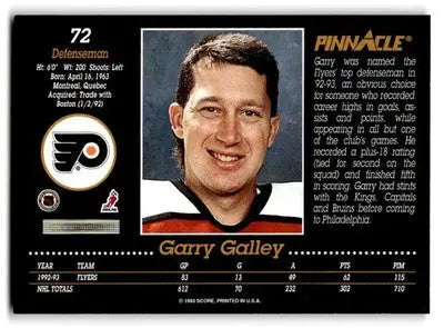 1993-94 Pinnacle #72 Garry Galley - Hockey Card Single