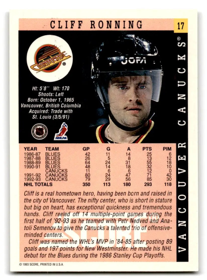 1993-94 Score #17 Cliff Ronning - Hockey Card Single