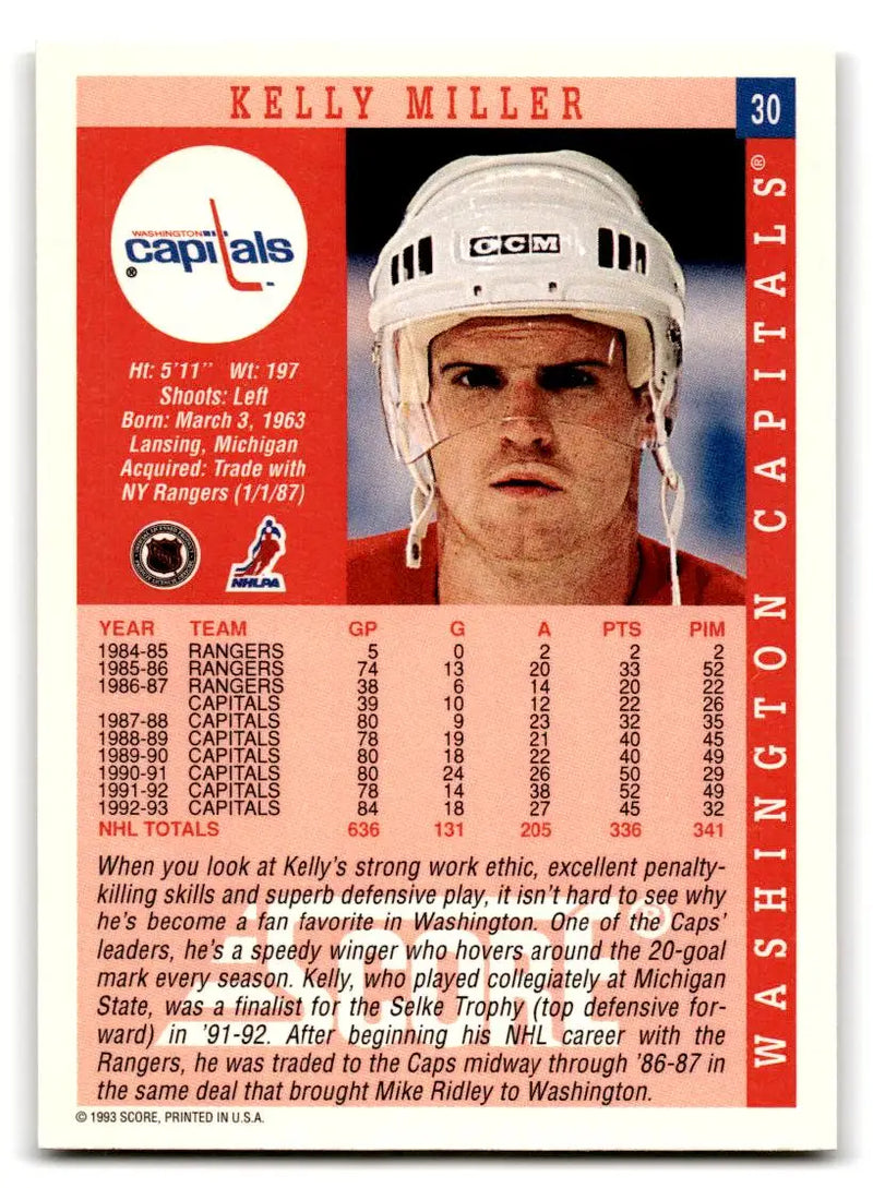 1993-94 Score #30 Kelly Miller - Hockey Card Single