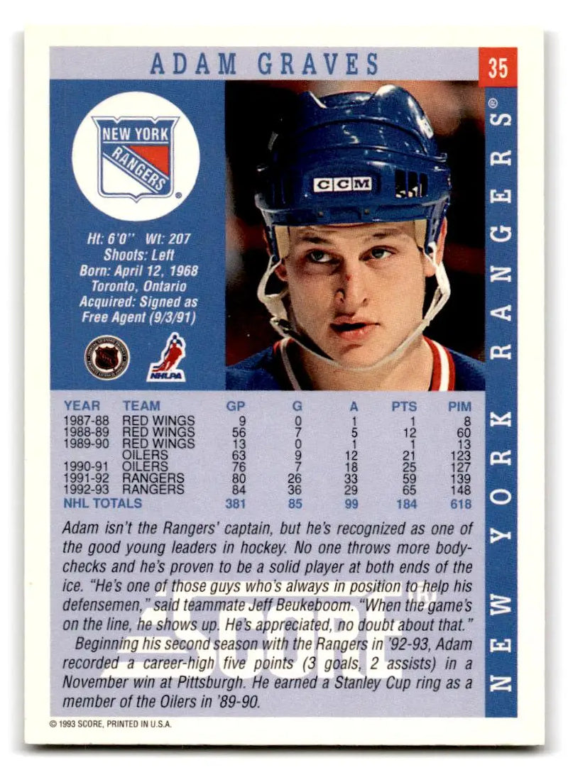 1993-94 Score #35 Adam Graves - Hockey Card Single