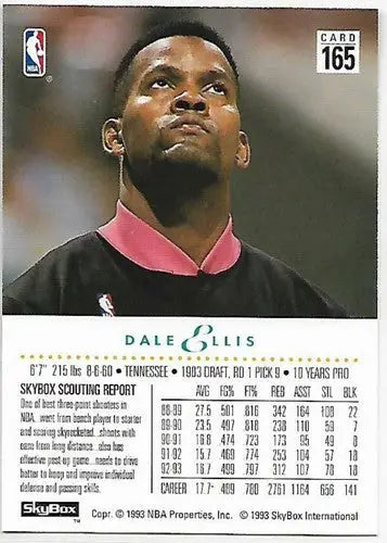 1993-94 SkyBox #165 Dale Ellis NM-MT Spurs - Basketball Card Single