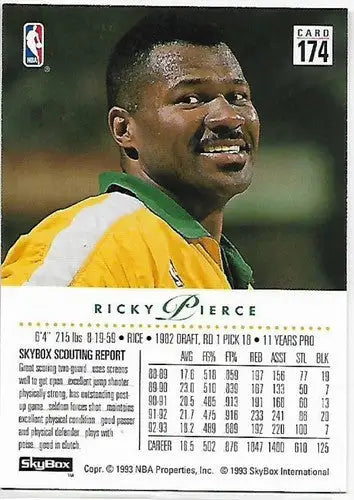 1993-94 SkyBox #174 Ricky Pierce EX/NM - Basketball Card Single