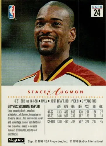 1993-94 SkyBox #24 Stacey Augmon NM-MT Hawks - Basketball Card Single