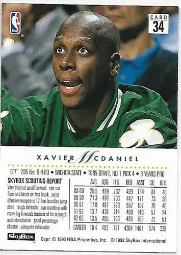 Original gloss basketball trading card featuring Xavier McDaniel from 1993-94 SkyBox collection