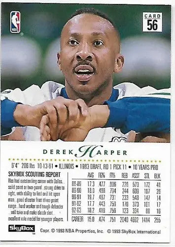 1993-94 SkyBox #56 Derek Harper NM Near Mint Mavericks - Basketball Card Single