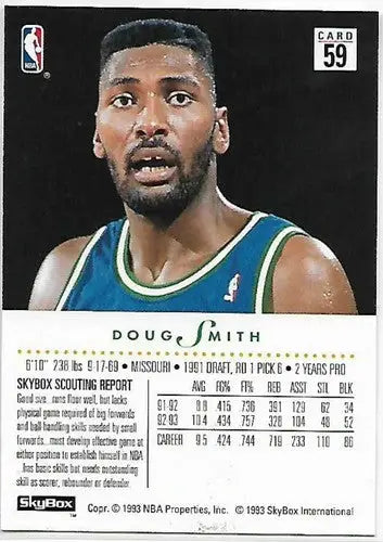 1993-94 SkyBox #59 Doug Smith NM-MT Mavericks - Basketball Card Single