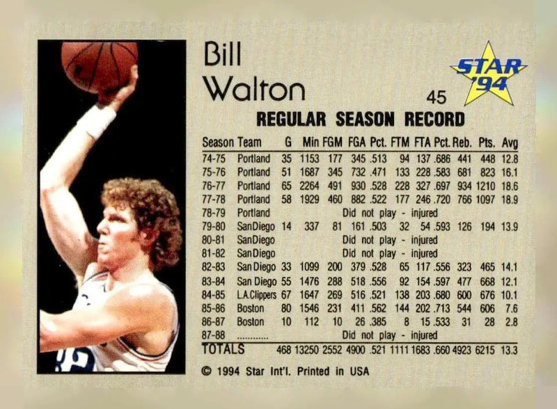 1993-94 Star #45 Bill Walton Base Boston Celtics - Basketball Card Single