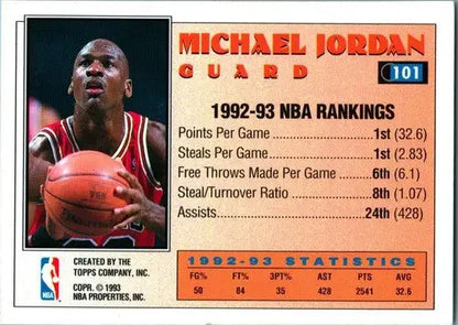Original gloss Michael Jordan basketball card from 1993-94 Topps simply sandoval collection