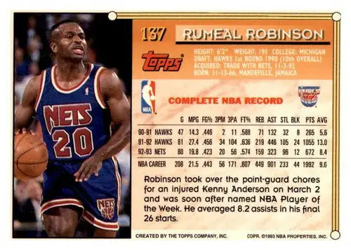 1993-94 Topps #137 Rumeal Robinson NM Near Mint NJ Nets - Basketball Card Single