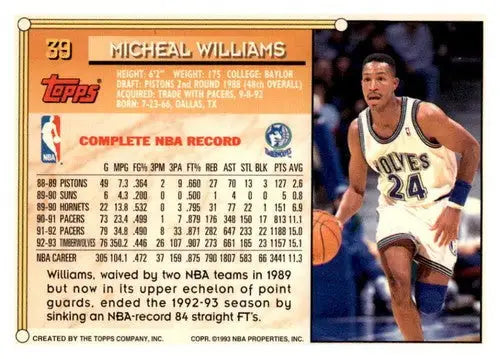 Original gloss Basketball card of Micheal Williams from 1993-94 Topps Timberwolves