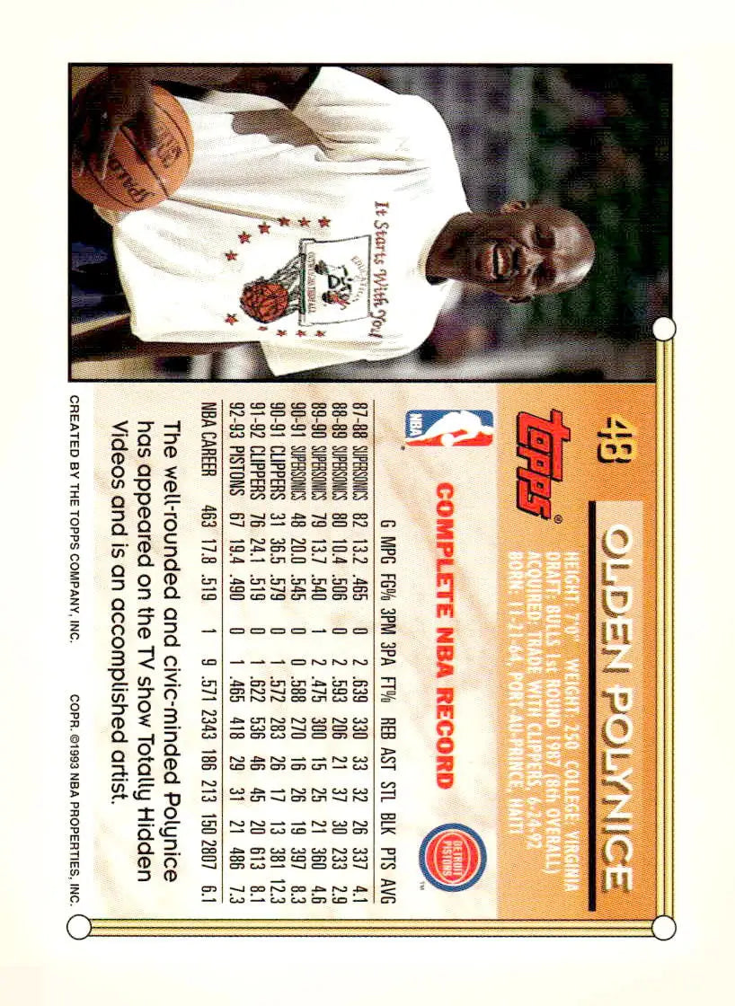 1993-94 Topps #48 Olden Polynice - Basketball Card Single
