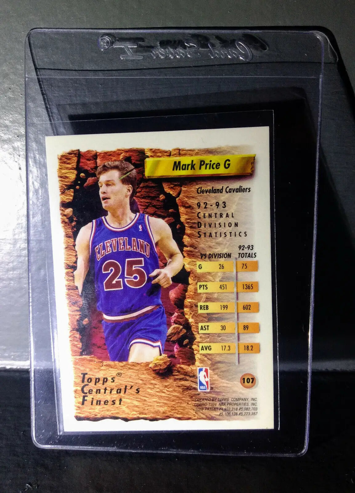 1993-94 Topps Finest Mark Price #107 Central’s Finest Basketball Card
