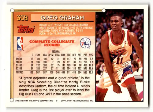 Original gloss on 1993-94 Topps Gold Greg Graham rookie basketball card