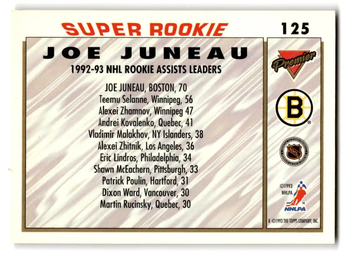 1993-94 Topps Premier #125 Joe Juneau - Hockey Card Single