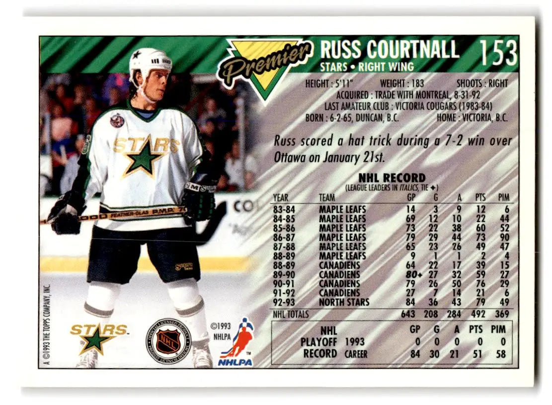 1993-94 Topps Premier #153 Russ Courtnall - Hockey Card Single