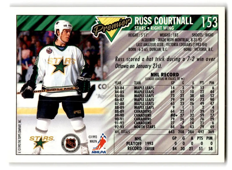 1993-94 Topps Premier #153 Russ Courtnall - Hockey Card Single