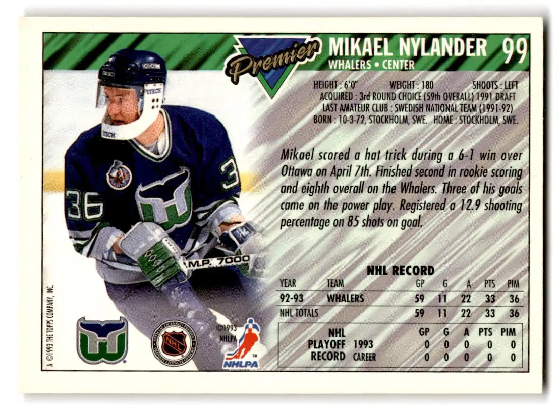 1993-94 Topps Premier #99 Mikael Nylander - Hockey Card Single