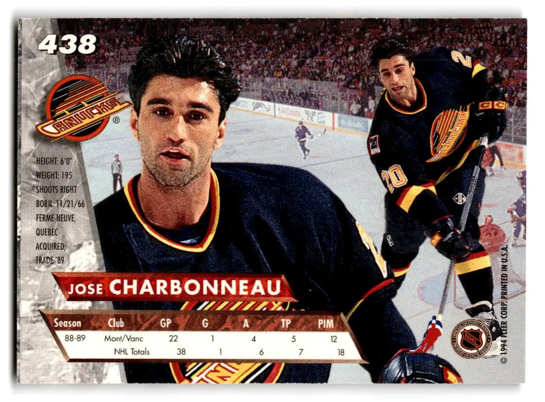 1993-94 Ultra #438 Jose Charbonneau - Hockey Card Single