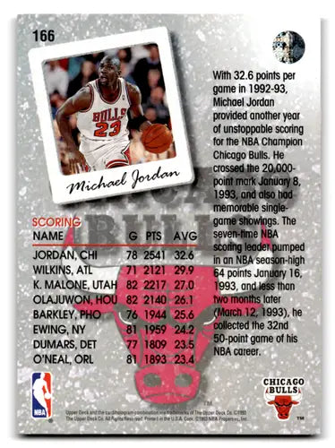 Original gloss Upper Deck Michael Jordan basketball card from 1993-94 set