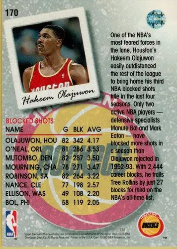 1993-94 Upper Deck #170 Hakeem Olajuwon NM Near Mint Rockets SL - Basketball Card Single