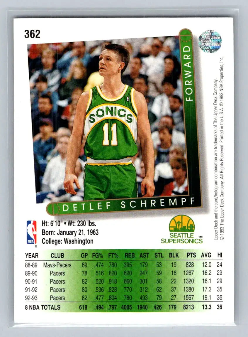 1993-94 Upper Deck #362 Detlef Schrempf Seattle SuperSonics - Basketball Card Single
