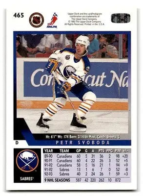 1993-94 Upper Deck #465 Petr Svoboda - Hockey Card Single