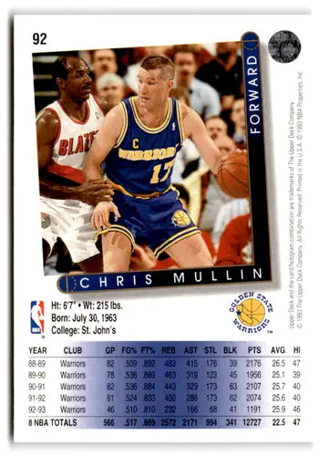 Original gloss 1993-94 Upper Deck Chris Mullin Warriors basketball card
