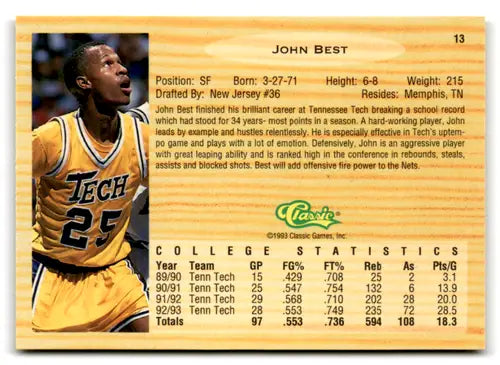 Original gloss of John Best basketball card from 1993 Classic Draft series